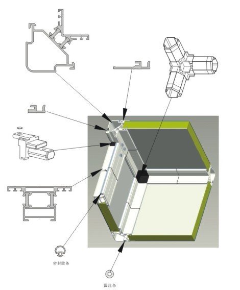 Hvac Components