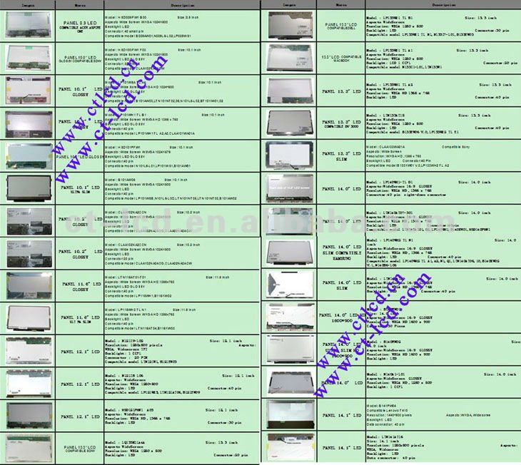 model list 1