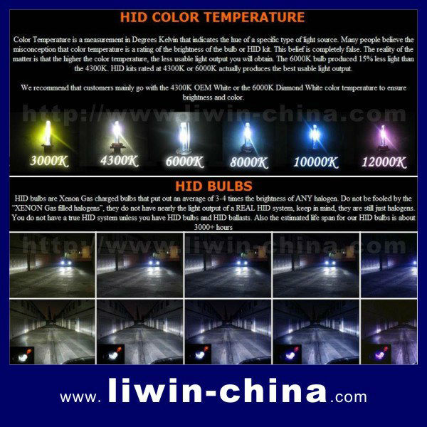 Top Selling AC DC 12V 24V 35W 55W 75W guangzhou 55w slim canbus hid kit for CAPTIVA motorcycle accessory,canbus kit
