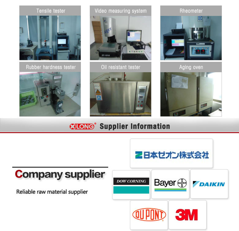 Nbrv- リング、 vリングfkm、 ニトリルv- リング、 ffkmvリング( va、 ve、 va、 vl)仕入れ・メーカー・工場