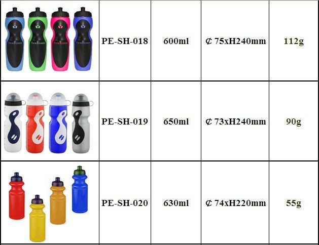 bpaフリー飲むペットボトル仕入れ・メーカー・工場