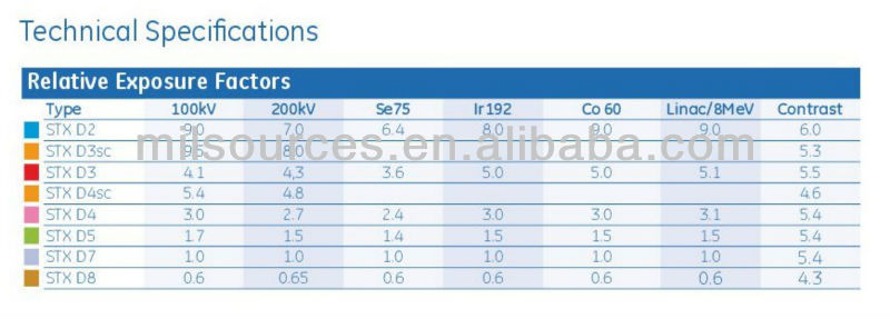 GEIT-40007EN_ndt-film-brochure15.jpg