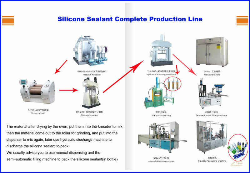 machine for making corn starch adhesive