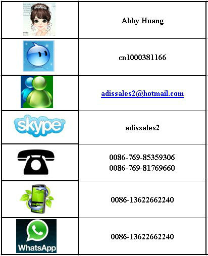 Instant contact information