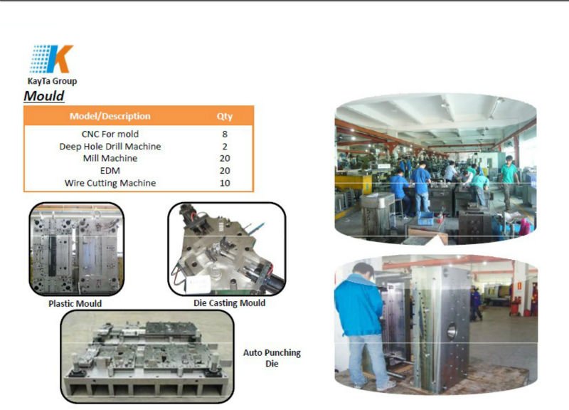 DIYアルミニウムダイカストDC-044による電気用具の部品は仕入れ・メーカー・工場
