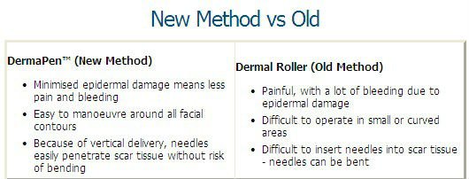 derma pen and derma roller3.jpg