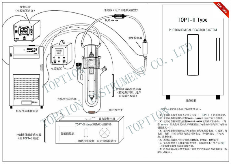 示した値- ii光化学反応器/紫外線照射炉/太陽炉問屋・仕入れ・卸・卸売り