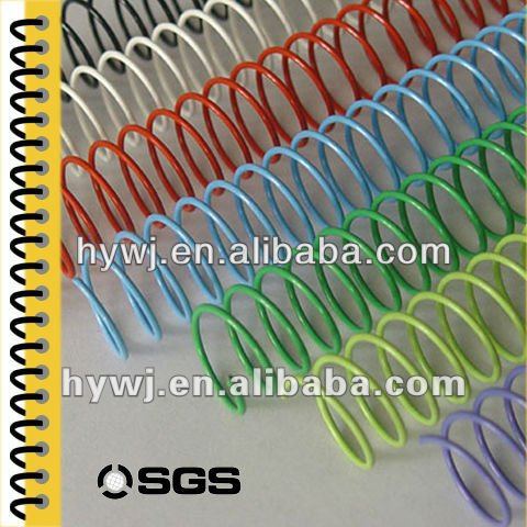 chinese_colorful_environmental_nylon_coated_binding_wire.jpg
