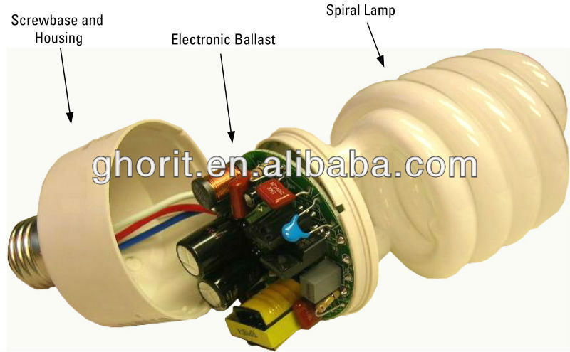uタイプの中国経済6400kエネルギーが電球を保存仕入れ・メーカー・工場