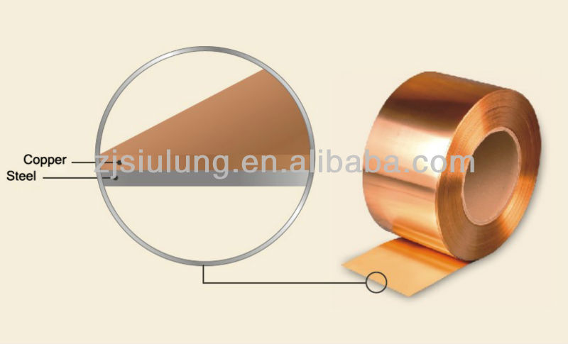 最高品質の銅クラッド鋼2014年ストリップ/t2銅テープ