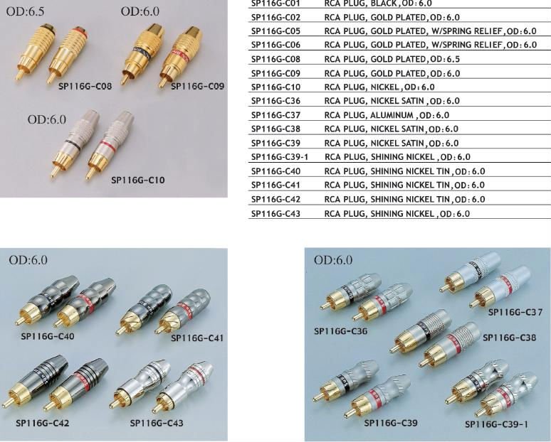 日の出RCAのプラグ(金、銀およびニッケルめっきされる、ナイロンPA66)仕入れ・メーカー・工場