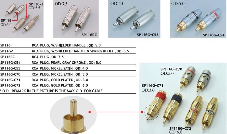 日の出RCAのプラグ(金、銀およびニッケルめっきされる、ナイロンPA66)仕入れ・メーカー・工場