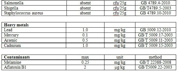 Brown Rice Protein 90% with High Biological Value