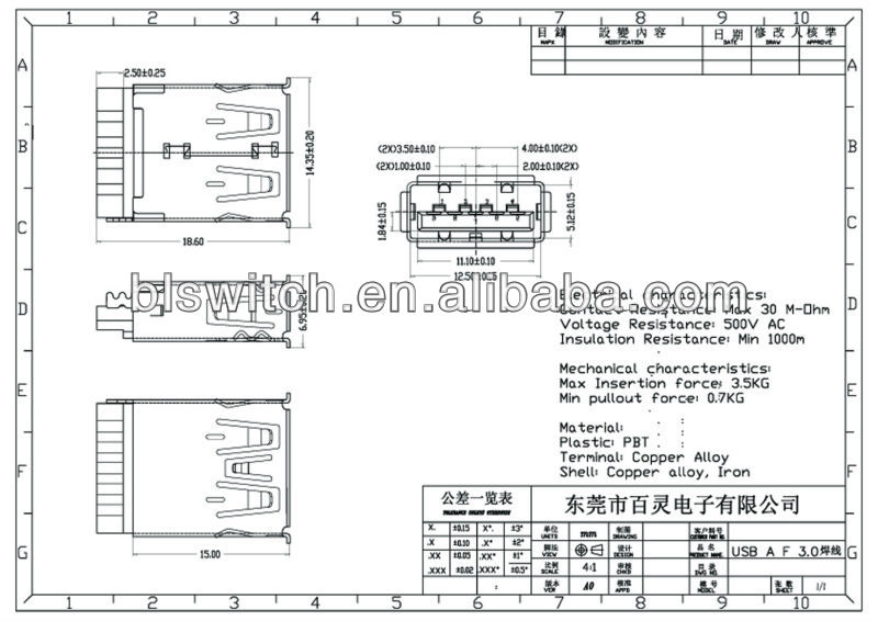 Usbタイプbコネクタメス3.0仕入れ・メーカー・工場