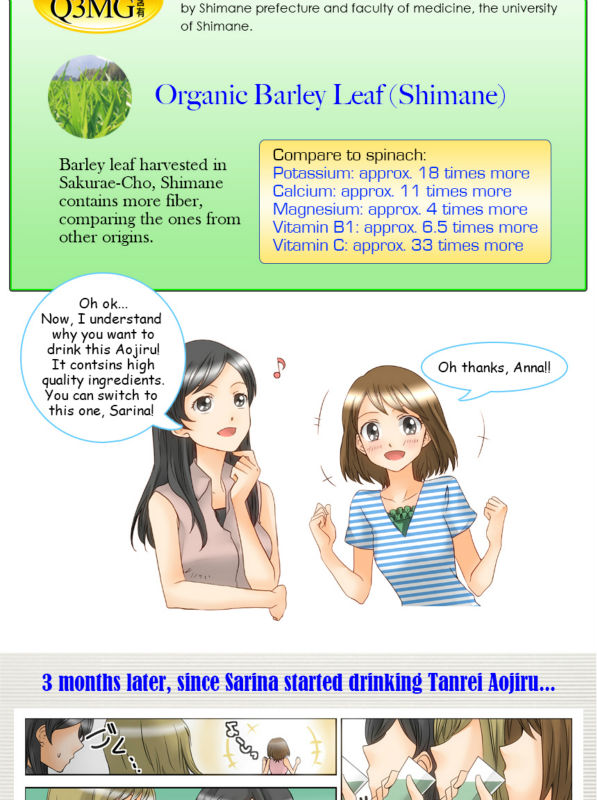 Brand names of fruit juices powder is Tanrei Aojiru