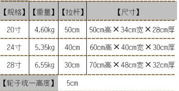 中国alibabaの新製品2014年カラフルな3個袋ハードシェルabspc荷物トロリーセット、 車輪付きトラベルトロリーバッグ仕入れ・メーカー・工場