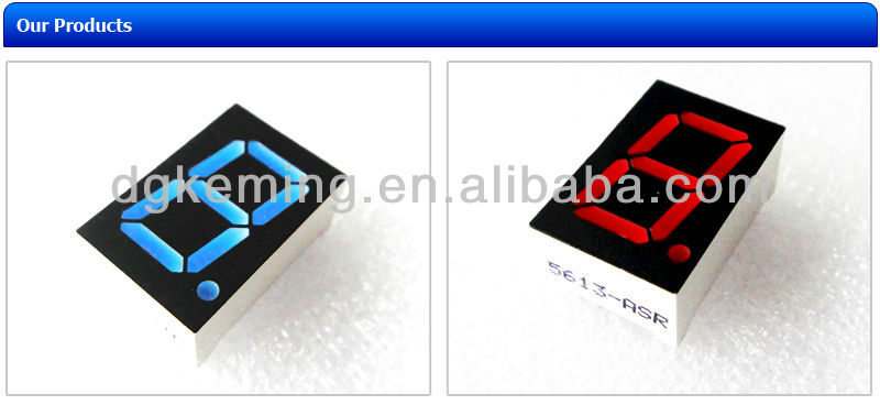 competitive 7 segment led display 3 digits