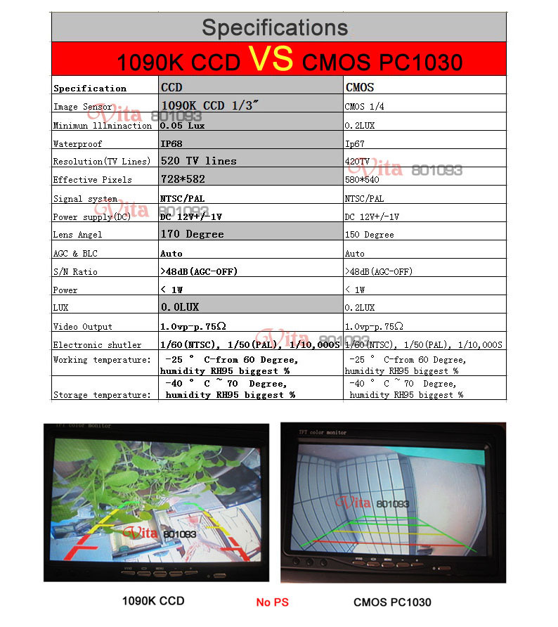 specification 3