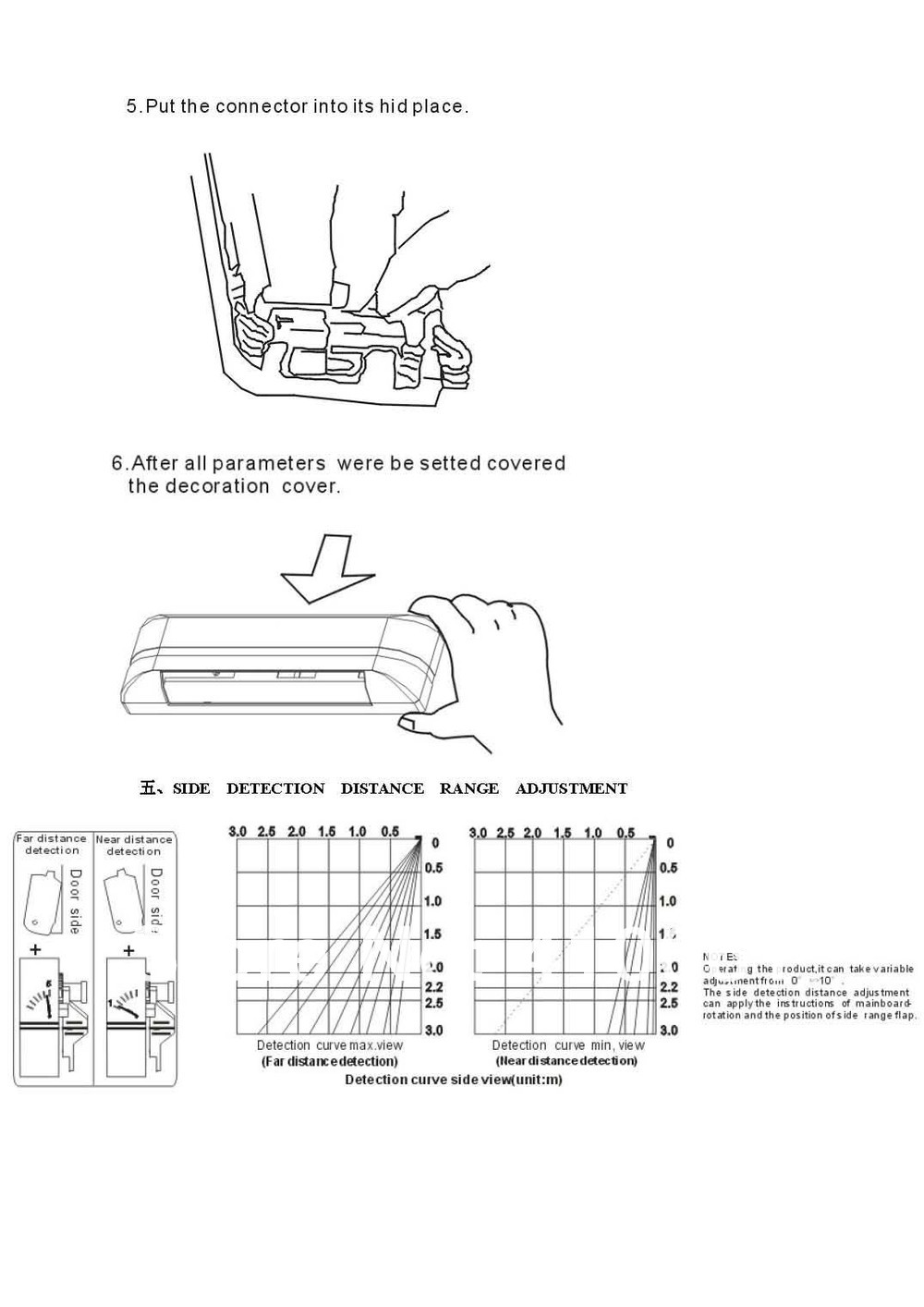 CNB-204E Infrared prensence presensor__5.jpg