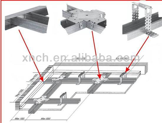 Suspended Ceiling Parts Metal Furring Channel Buy Suspended