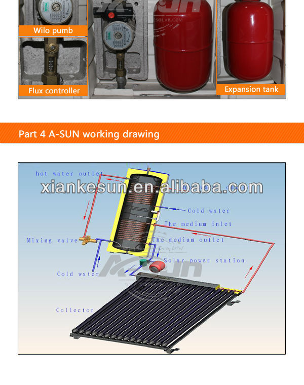tÜv未登録品のベストセラーの分離と加圧太陽熱給湯器のシステム問屋・仕入れ・卸・卸売り