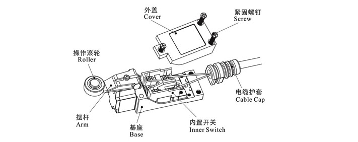 Iec60947-5-1規格tz-8シリーズ防水リミットスイッチ( ul、 tuv、 ce)仕入れ・メーカー・工場