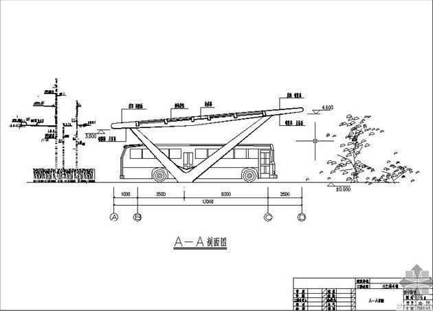 Steel Parking Canopy Structures