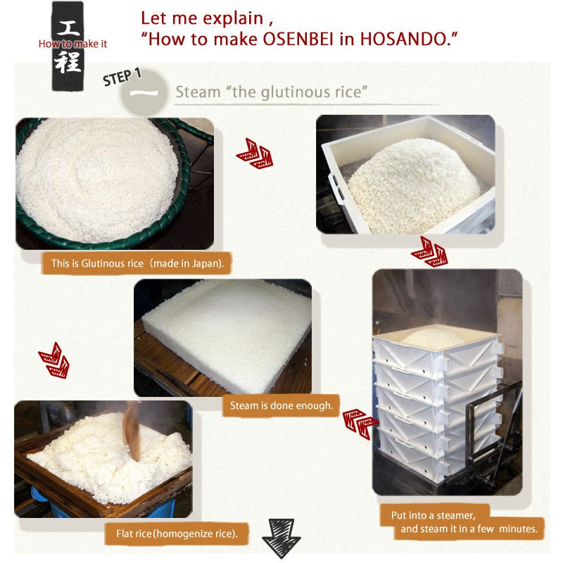 rice cracker