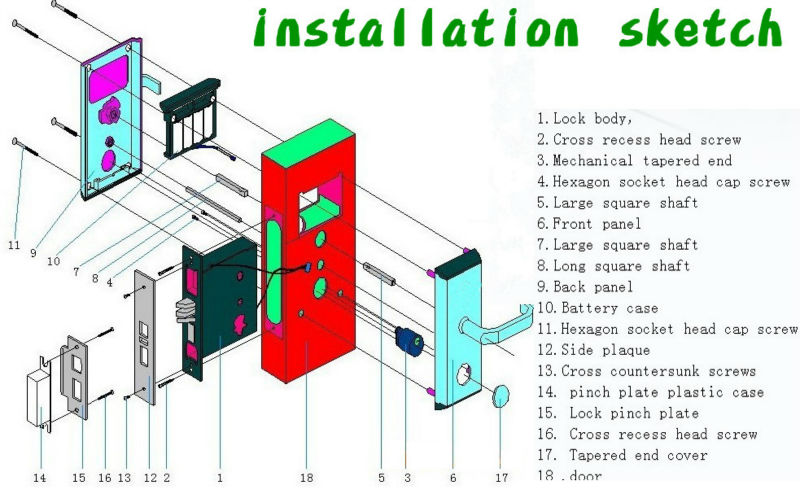 RFID Card hotel Lock