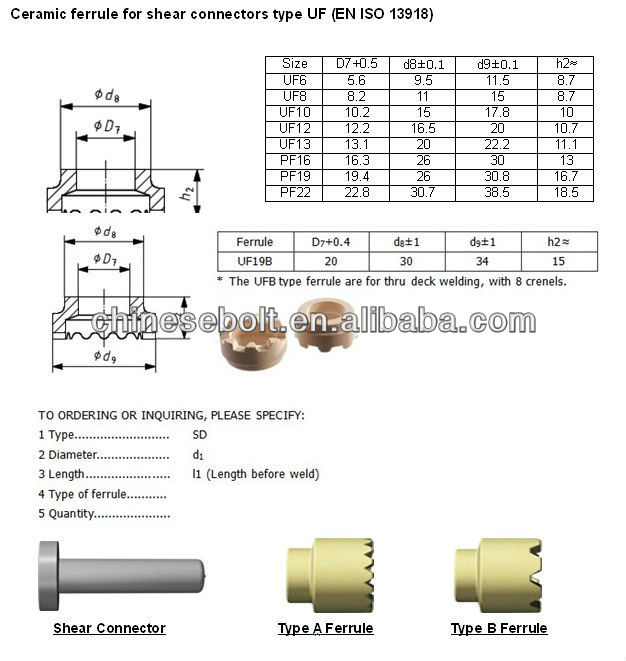 INSPECCION SOLDADURA NORMA P I inspeccion soldadura norma p i: