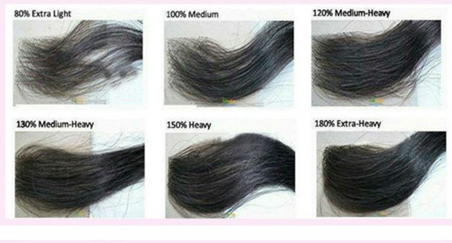 バージンヨーロッパの髪の毛のフィッシュネット上毛かつら発売中のaliexpressの製品フリーの部分を赤ちゃんの毛を持つ8 問屋・仕入れ・卸・卸売り