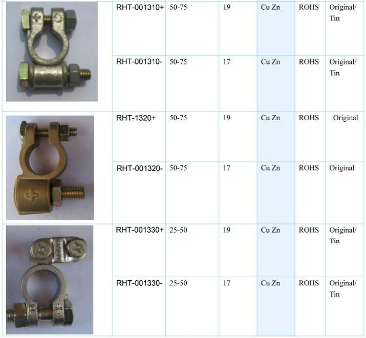 (熱い販売) アルミ合金のバッテリー端子、 12vバッテリー端子、 カーバッテリー端子仕入れ・メーカー・工場