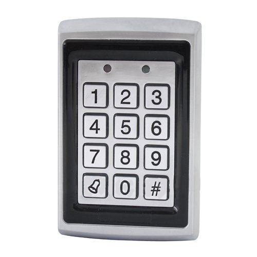 AccessControl-Metal (5)