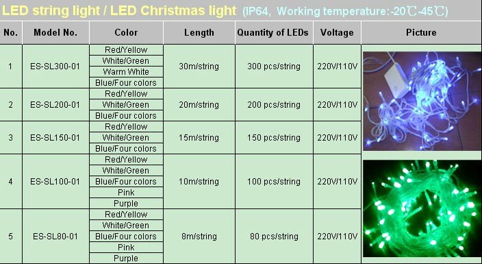 Eco-friendly LED Christmas Light 30m