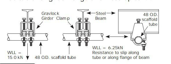 girder coupler.jpg