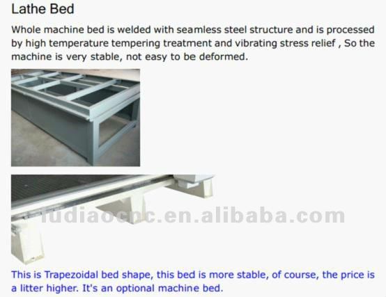 low price cnc wood router for hollow pattern carving