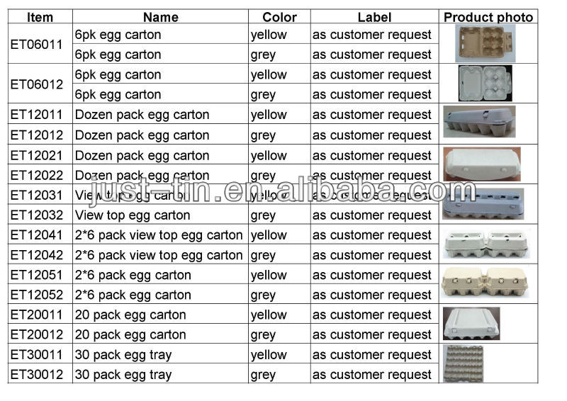 30エコ- フレンドリーな紙パルプの卵トレイ( 直接工場)問屋・仕入れ・卸・卸売り