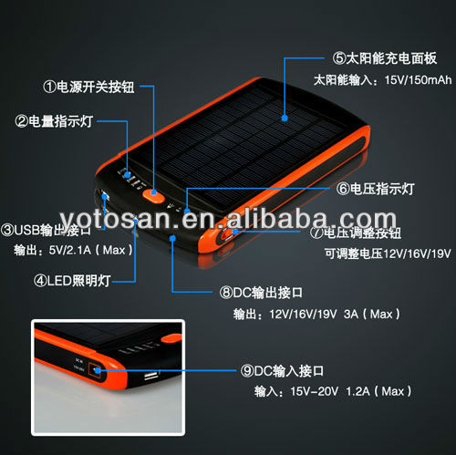 23000mahの売れ筋のポータブルソーラー携帯電話充電器ノートパソコンの外部バッテリー問屋・仕入れ・卸・卸売り