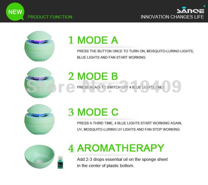 AD3 Mosquito Killer LED Lamp-Product Function