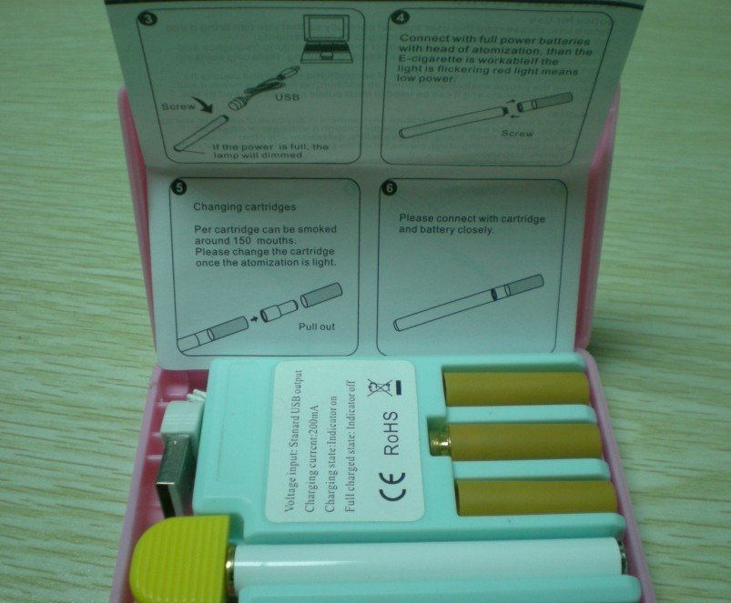 Zhong Hua Cigarettes