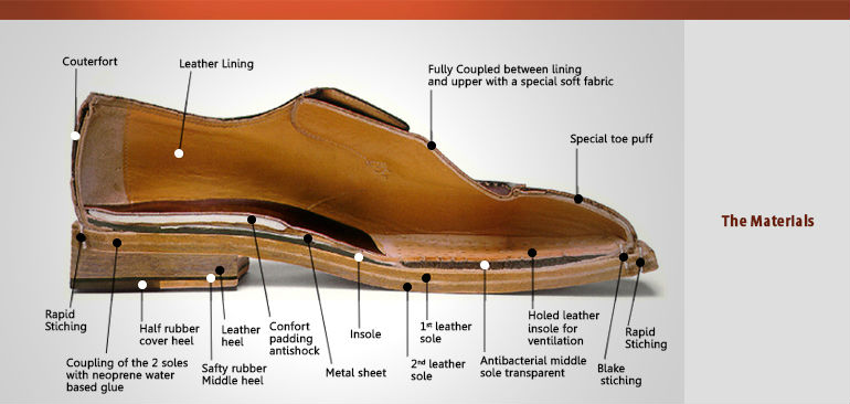 男性の本革カジュアルブーツ本物の革の靴問屋・仕入れ・卸・卸売り