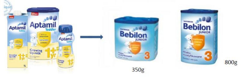 Nutricia Bebilon Stage 3 - Toddler Milk 1yr + - 800g