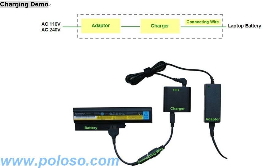 Hp Laptop Power Cord Wiring Diagram from i00.i.aliimg.com