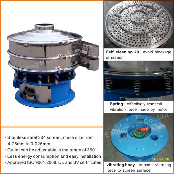 Round Vibrating Riddler machine For Cocoa Powder
