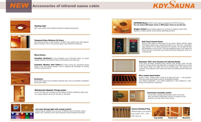 accessories of infrared sauna cabin.jpg