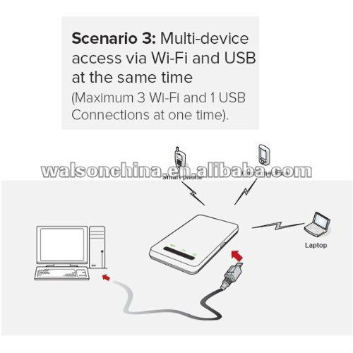 Cricket Wifi Modem