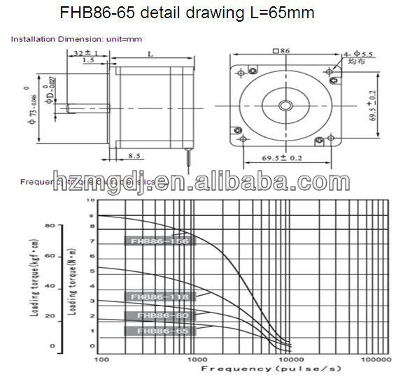FHB86-65 detail drawing