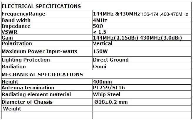 High performance Free shipping(10pcs) Dual band vehicle antenna 144/430MHz TCNL-770S wholesale and retail