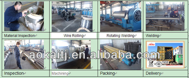 wedge wire screen pipe