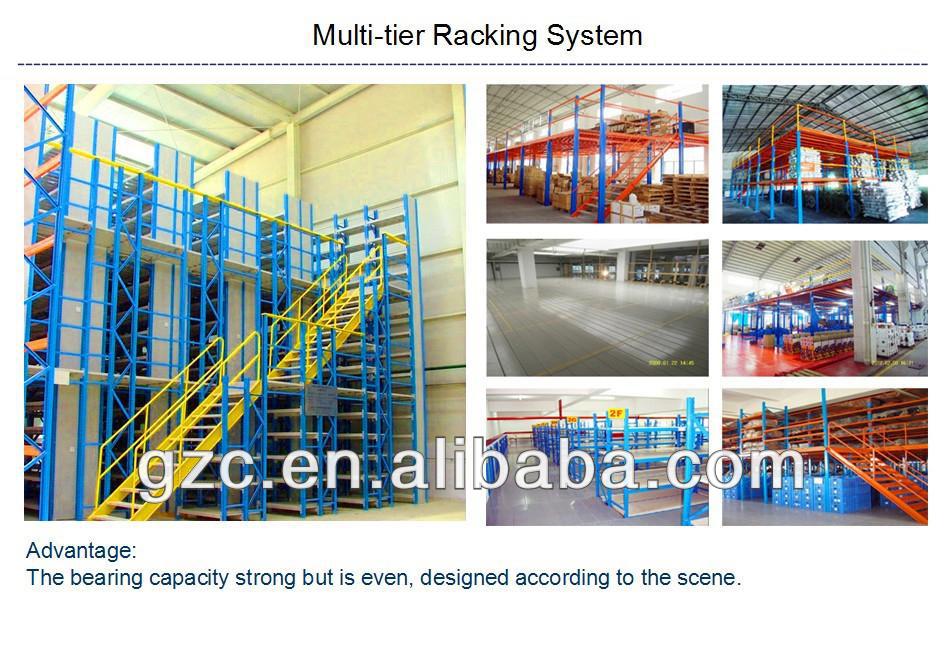 鉄骨構造メザニンフロア工業用倉庫の収納のためのプラットフォーム仕入れ・メーカー・工場